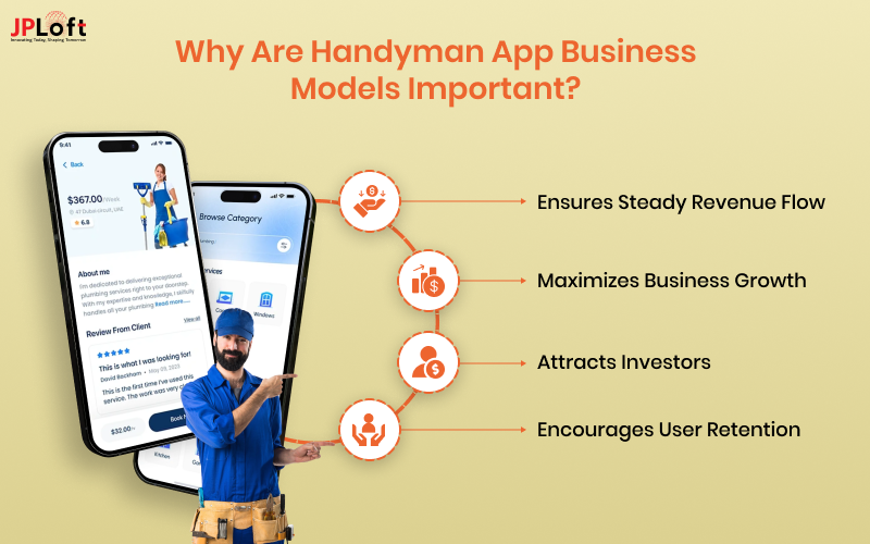 Why Are Handyman App Business Models Important